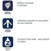 Grohe - Sink Monocommande Mixer