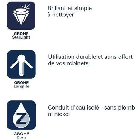Grohe - Sink Monocommande Mixer