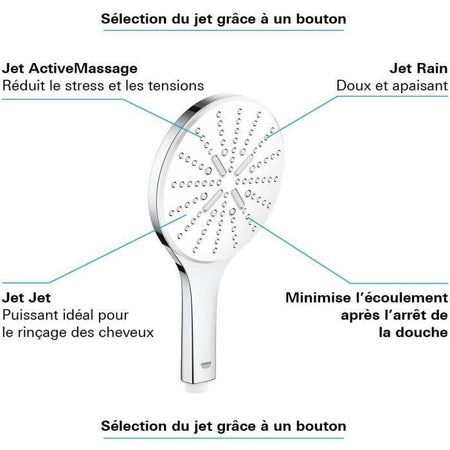 Doccetta a 3 getti - GROHE
