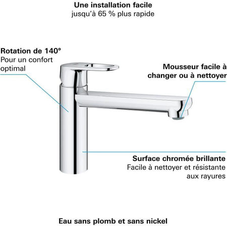 GROHE - Miscelatore lavello cucina