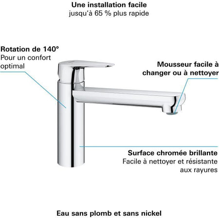GROHE - Miscelatore lavello cucina