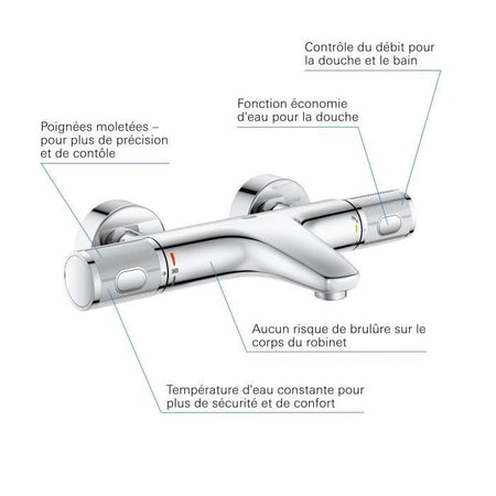 GROHE - Miscelatore termostatico vasca/doccia 1/2