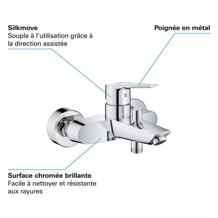 GROHE - Miscelatore monocomando vasca/doccia
