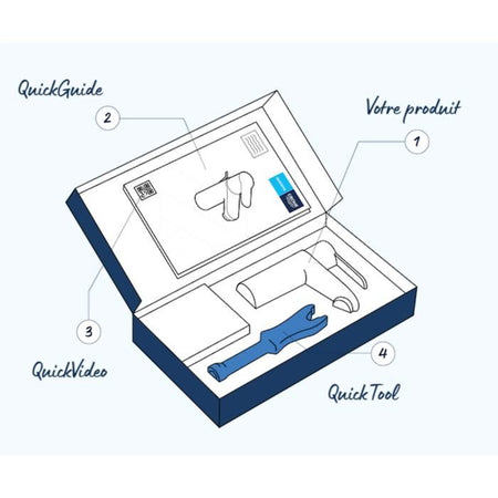 Grohe - Mixer Lavabo Monocommande - Size M