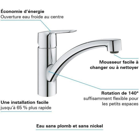 GROHE - Miscelatore monocomando per lavabo