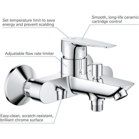 GROHE - Miscelatore monocomando vasca/doccia