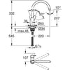 GROHE - Miscelatore monocomando per lavabo