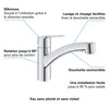 Miscelatore monocomando per lavello GROHE - Cromo