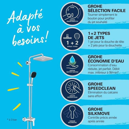 Colonna doccia con miscelatore monocomando - Risparmio idrico - GROHE Vitalio Comfort 250 - Cromo - 26985001
