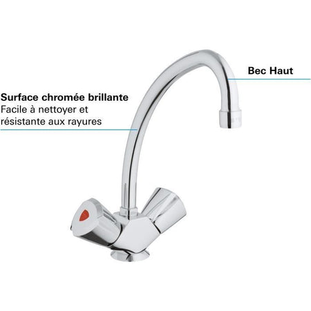 Grohe - Sink Mixer