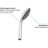Doccetta a 1 getto - GROHE