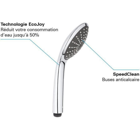 Doccetta a 1 getto - GROHE
