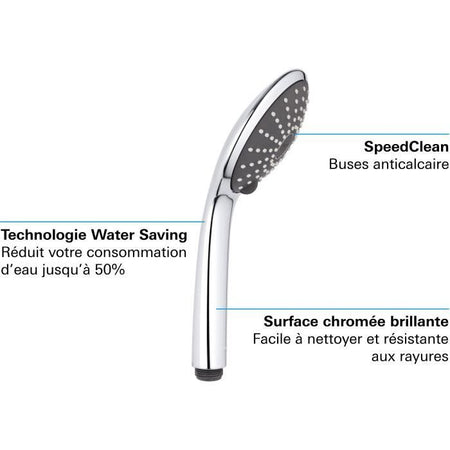 GROHE - Doccetta a 2 getti