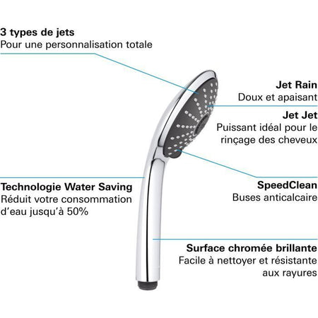 GROHE - Doccetta a 3 getti