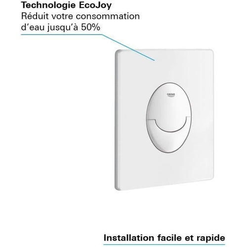GROHE - Placca a filo
