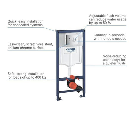 GROHE - Confezione da toilette