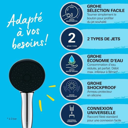 Soffione doccia - GROHE Vitalio Start 110 27946001 - 2 getti (Pioggia/Stimolante) - Risparmio idrico - Processo anticalcare - Cromo