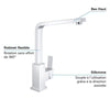 GROHE - Miscelatore monocomando per lavabo