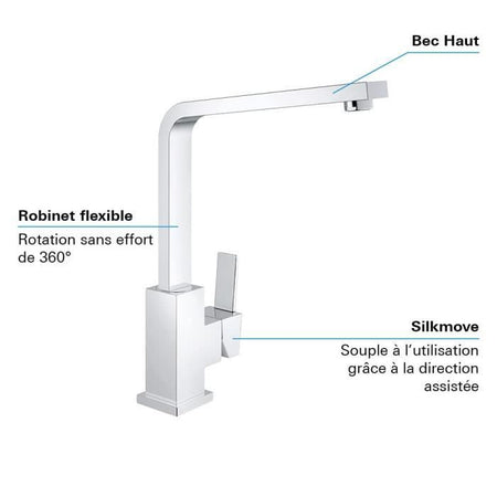 GROHE - Miscelatore monocomando per lavabo