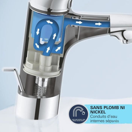 Miscelatore monocomando lavabo - GROHE Start - 242092432 - Nero opaco - Taglia S - Risparmio idrico - Estraibile e scarico