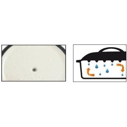 GSW - Blue Magic - Pentola -  20 cm - Ghisa - Blu - Tutte le fonti di calore inclusa l'induzione