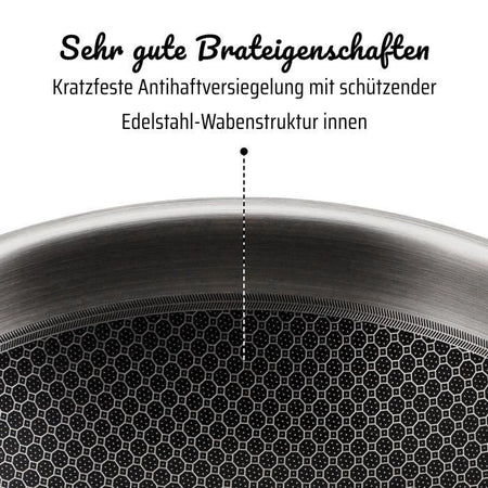 GSW Wok pro con coperchio -  32 cm - Fondo a 3 strati - Manico rivettato - Acciaio inossidabile - Tutte le fonti di calore inclusa l'induzione