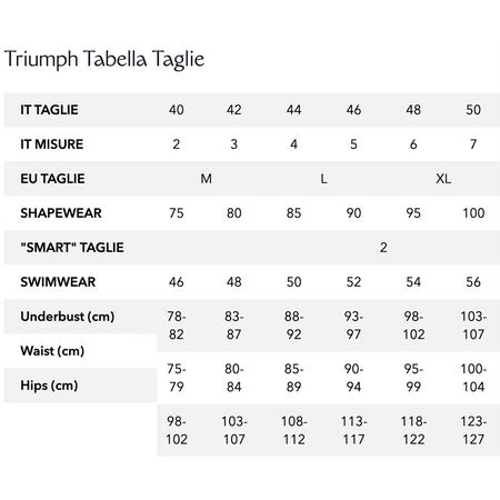 Triumph Short BMU ILLUSION CURVE HW Short 10224849 2509S45