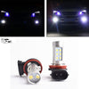 Lampada Led H11 FENDINEBBIA Super Bianco 6000K Chip SAMSUNG 21 SMD 5630 16W