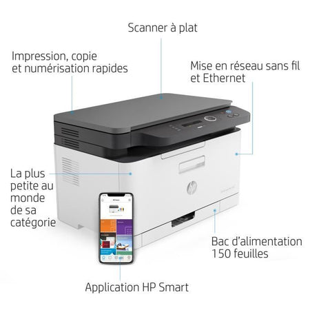 Stampante All-in-One HP LaserJet 178nw - A colori