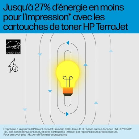 Cartuccia toner ciano originale HP 220A (W2201A) per HP LaserJet Pro 4202/4302