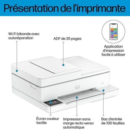 Stampante multifunzione a getto d'inchiostro a colori HP Envy 6530e