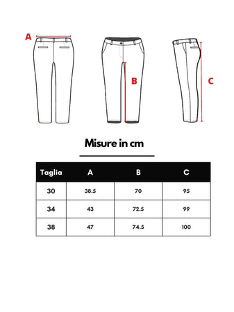 Gucci Jeans Denim Chiaro Relaxed Fit da uomo