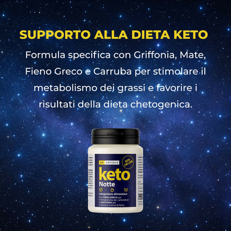 Brucia Grassi Notturno con Griffonia e Melatonina – Integratore Keto per il Metabolismo Attivo e Sonno Rilassante - Ideale per la Dieta Chetogenica | Keto Notte AlohaLabs 60 Compresse