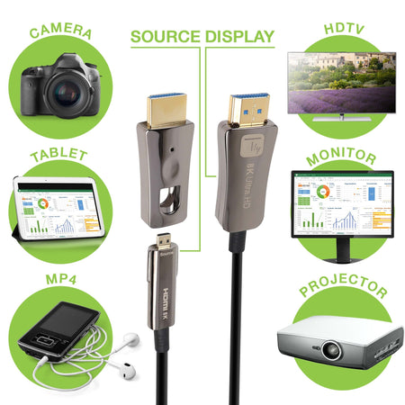 Cavo HDMI A/A Micro HDMI Active Optical Cable in Fibra Ottica 8K 15m