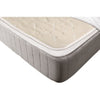 Coprimaterasso Riscaldato - Imetec - Scaldaletto per Letto Matrimoniale 150 x 80 cm - 2 Comandi con 2 Temperature - Lavabile