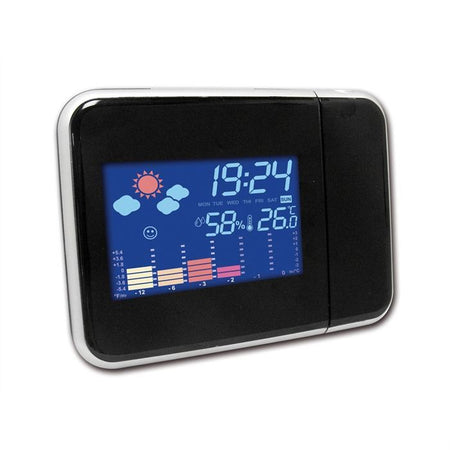 INOVALLEY RPM11