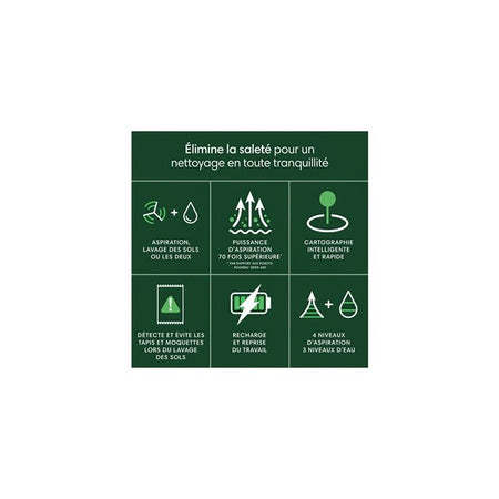 Irobot ROOMBA 105 COMBO ROBOT robot aspirapolvere Bianco