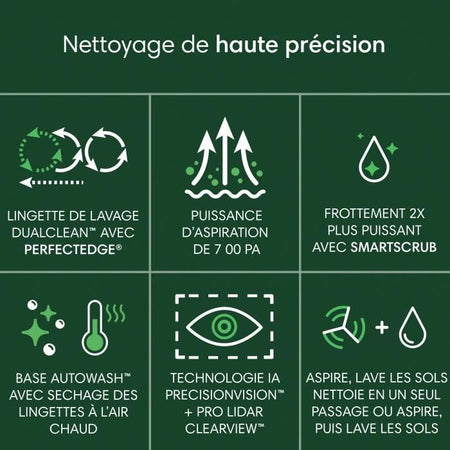 iRobot Roomba Plus 505 Combo + AutoWash - Base multifunzione - Lava e asciuga con aria calda delle salviette - PrecisionVision IA