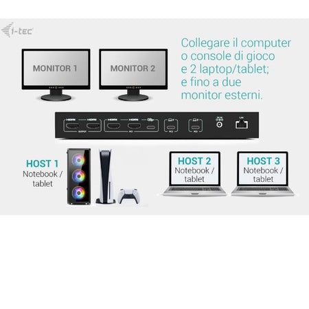 I-TEC DOCKING STATION USB-C KVM PER 3 HOSTS, DUAL DISPLAY, POWER DELIVERY 1X 92W/2X 65W