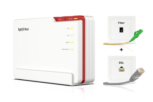 Fritz!Box 5690 Pro Wireless