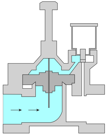 Elettrovalvola "RN 150 Plus" a solenoide standard 24VAC in fibra vetro PA 6 30%