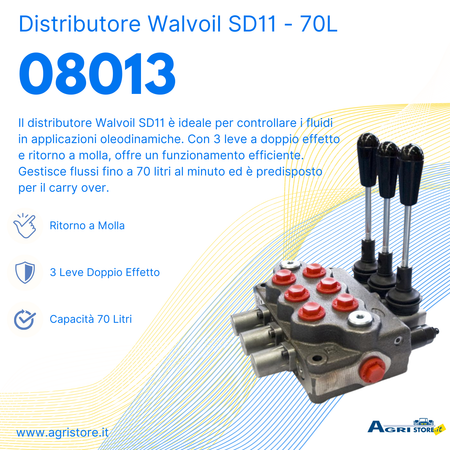 Distributore Walvoil SD11 a 3 leve doppio effetto - 70L