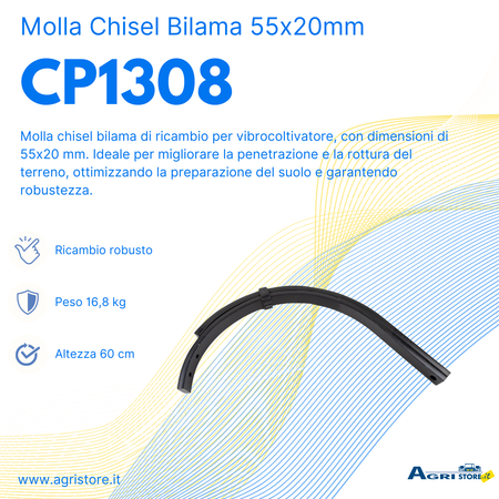 Molla chisel bilama 55x20mm - 55x20mm