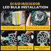 2 LAMPADE D3S LED 70W DA XENON A LED BIANCO 6000K PER ALFA ROMEO STELVIO