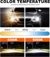 KIT FULL LED KIA SPORTAGE QL HB3 9005 CANBUS 360°LUMEN 9600 BIANCO FREDDO 6000K
