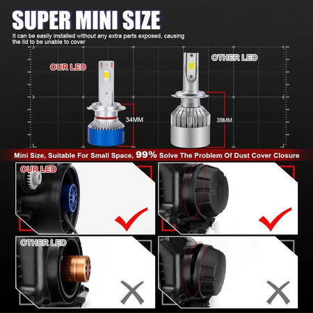 KIT LED VW VOLKSWAGEN GOLF 7 VII RESTYLING LAMPADE H7 6000K 20000 LUMEN 100W CANBUS