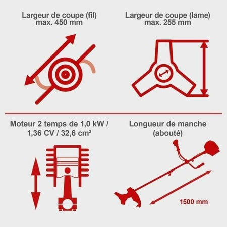 Decespugliatore a scoppio SCHEPPACH BCH3300-100PB - 32,6cm con 2  rocchetto e imbracatura a spalla