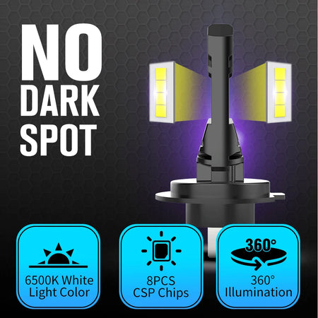 Lampadine H7 H18 1:1 Led Per Auto 12v 50w 6000k Abbaglianti Anabbaglianti Fendi
