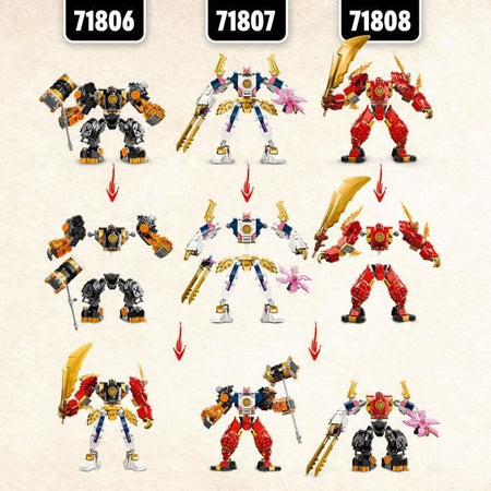 LEGO NINJAGO Il robot elementale di Cole dalla Terra, giocattolo con 2 personaggi, inclusa una minifigure di Cole, regalo Ninja 71806