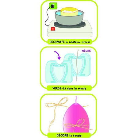Génius Science - hobby creativi - la scienza delle candele divertenti - LISCIANI